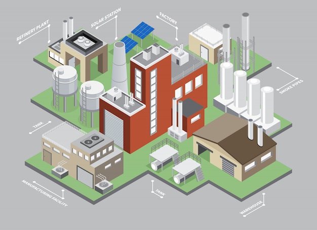 Industriële gebouwen isometrische infographic set met fabriek en magazijn