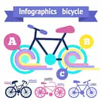 Gratis vector infografie over fietsen