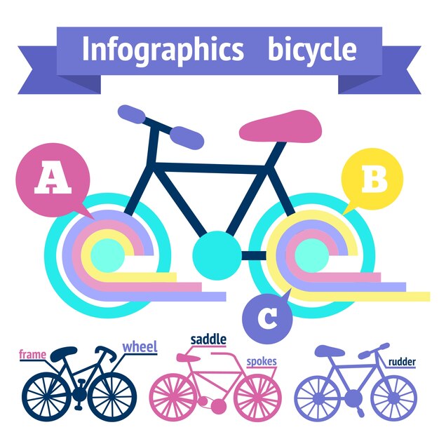 Infografie over fietsen