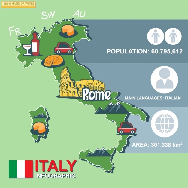 Gratis Vector infografie over italië, toerisme