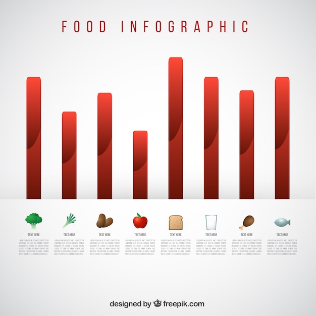 Gratis vector infografie over voeding