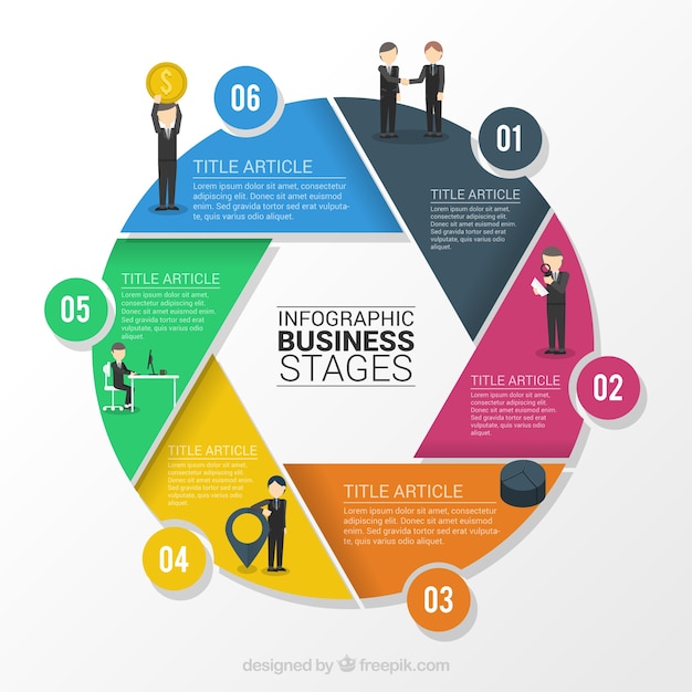 Infografie zakelijke stages