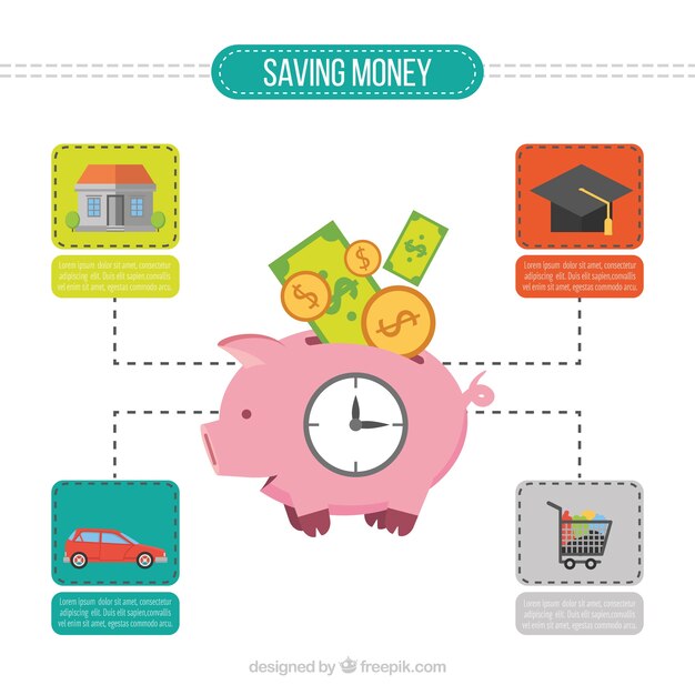 Infografisch van besparingen in plat ontwerp