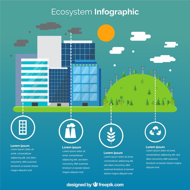 Gratis vector infographic ecosysteemconcept in vlak ontwerp