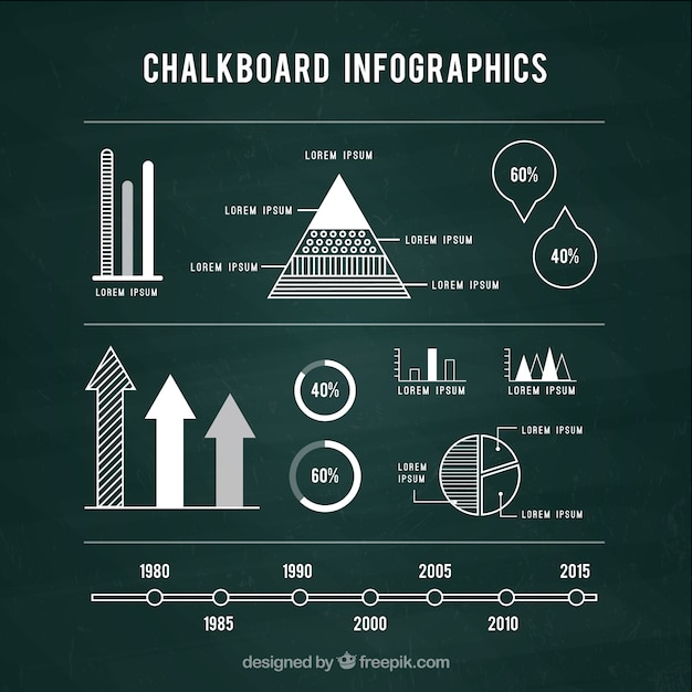 Gratis vector infographic elementen in krijtbord stijl