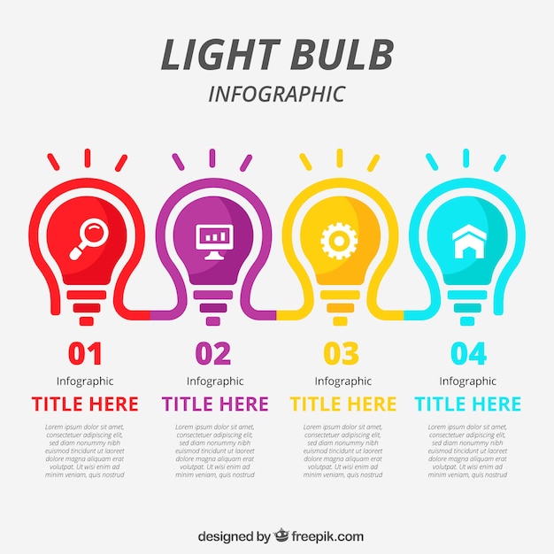 Infographic gloeilamp