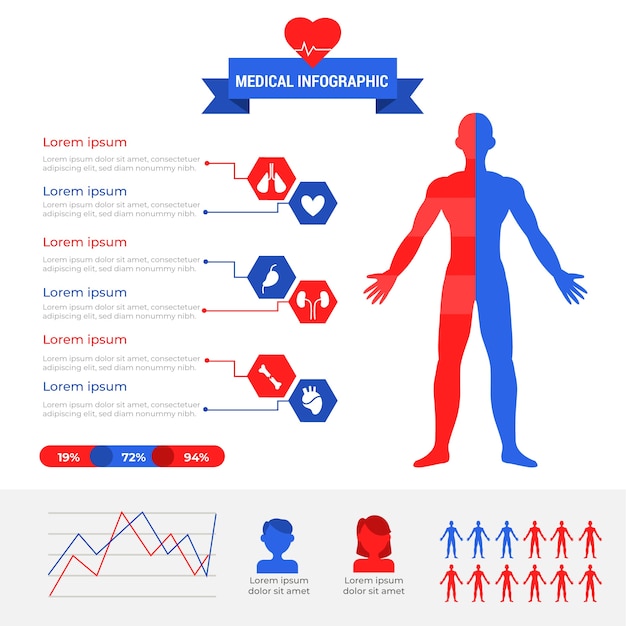 Gratis vector infographic medische gezondheidszorg