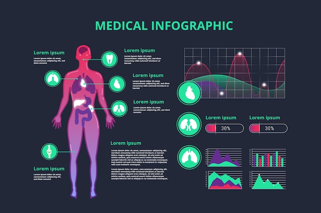 Infographic medische gezondheidszorg