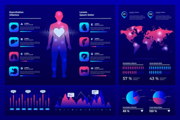 Infographic medische gezondheidszorg