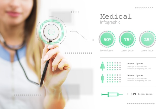 Infographic met foto van vrouwelijke arts