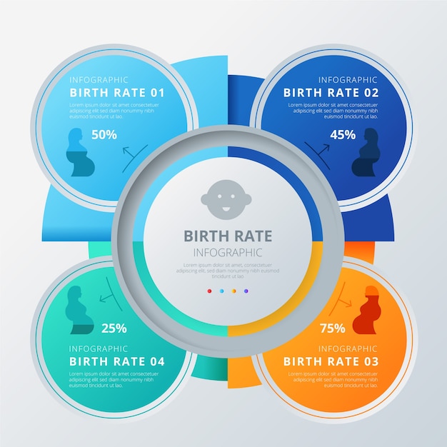 Infographic met geboortecijfers