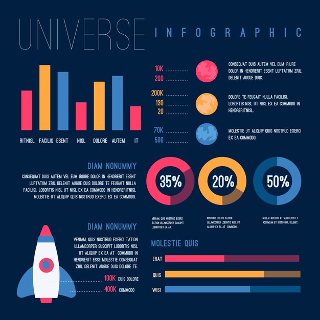 Infographic met platte universum