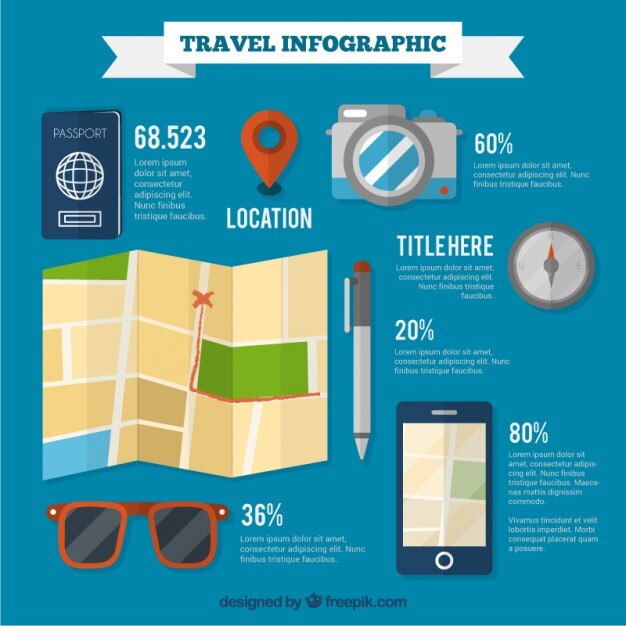 Gratis Vector infographic met reisaccessoires in plat design