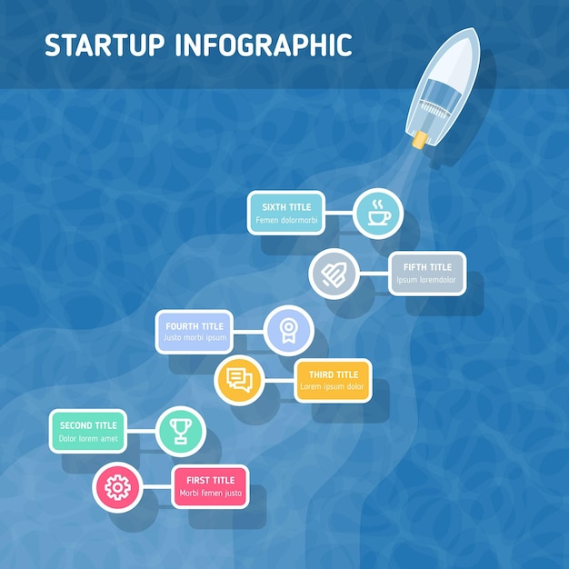 Gratis vector infographic opstarten