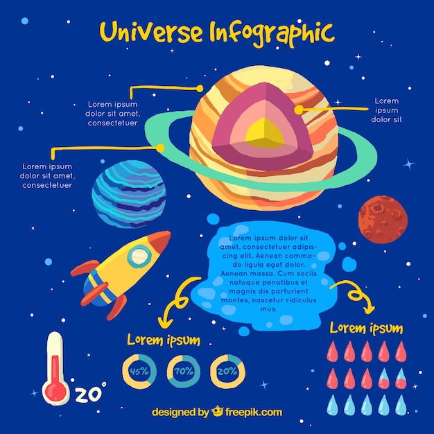 Infographic over het heelal voor kinderen