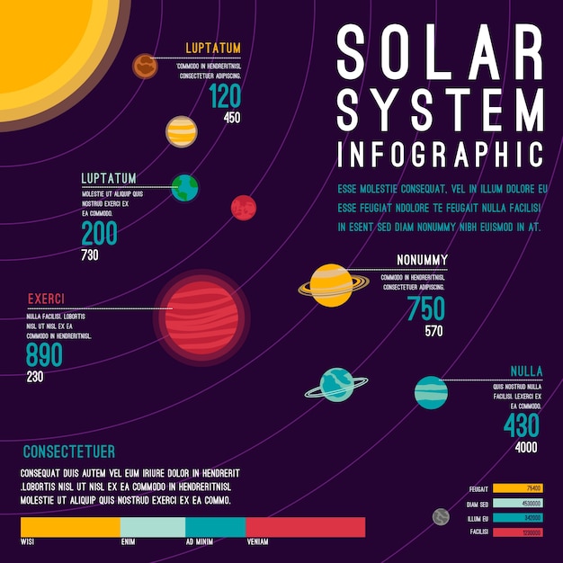 Gratis vector infographic over zonnestelsel