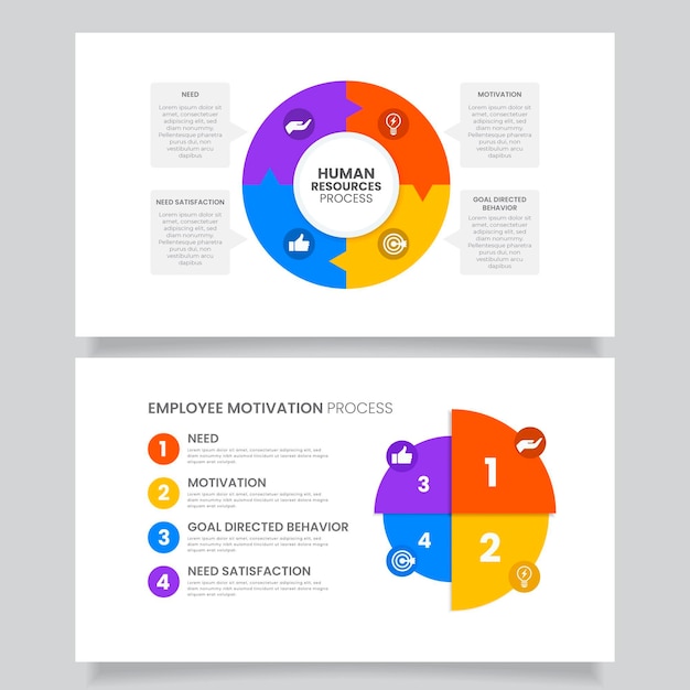 Infographic personeelszaken