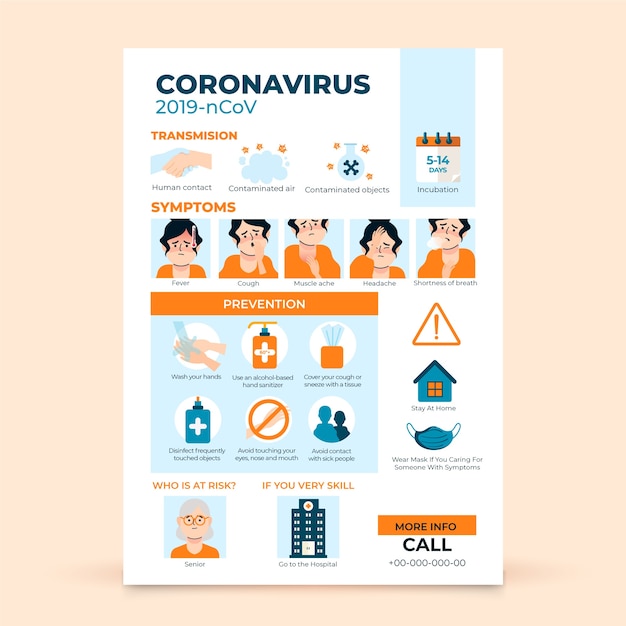 Gratis vector infographic posterontwerp voor coronavirus