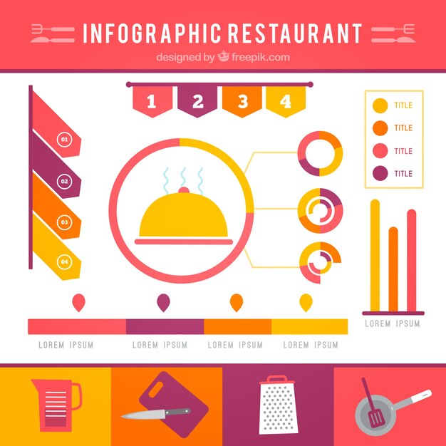 Infographic restaurant in rode kleur