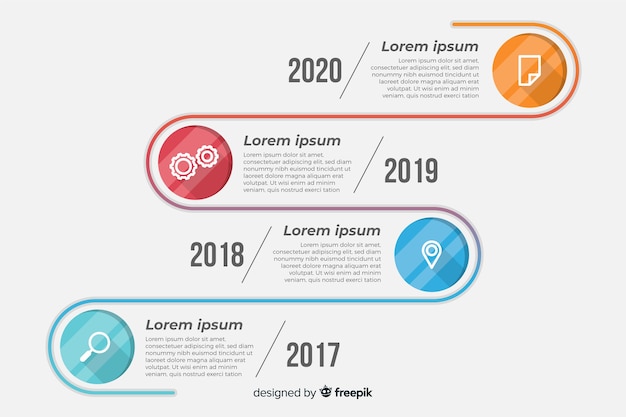 Infographic sjabloon met tijdlijn concept