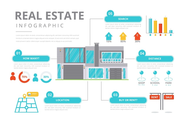 Gratis vector infographic sjabloon onroerend goed