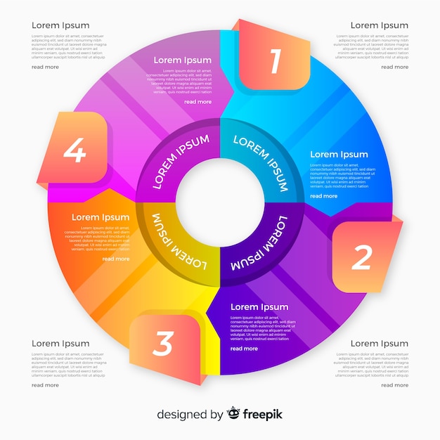 Infographic stappen collectie plat ontwerp