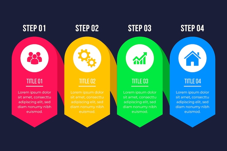 Gratis Vector infographic stappen in plat ontwerp