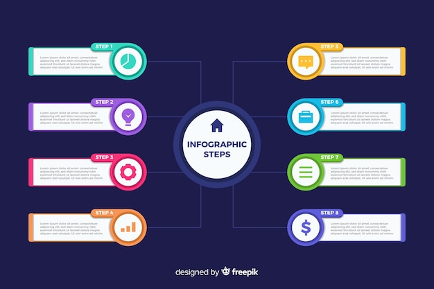 Infographic stappen platte ontwerpsjabloon