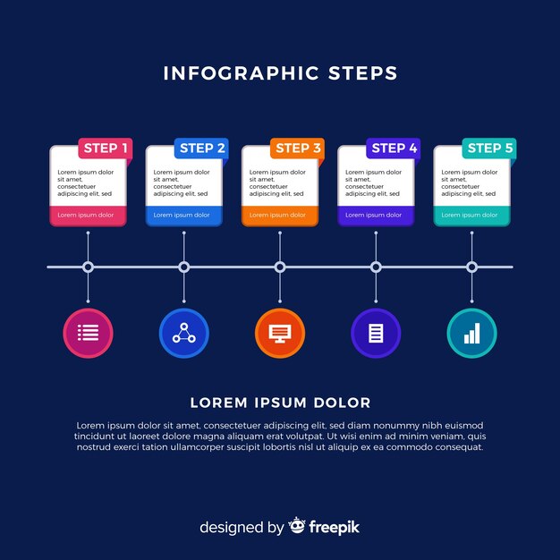 Infographic stappen sjabloon