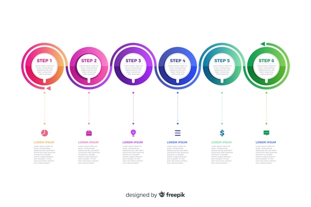 Infographic stappen verloop presentatiesjabloon