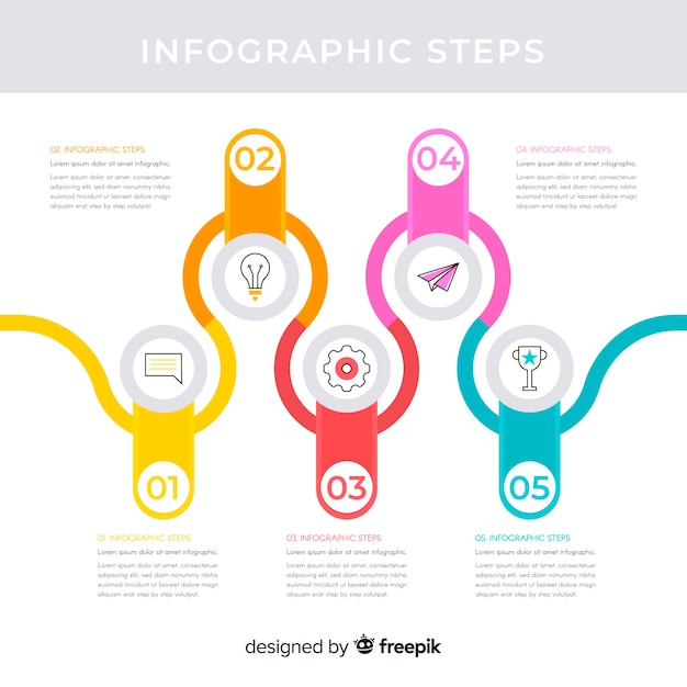 Infographic-stappen