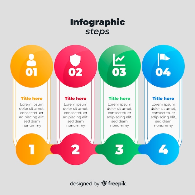 Infographic-stappen