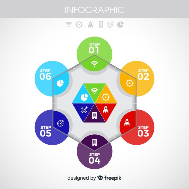 Infographic-stappen