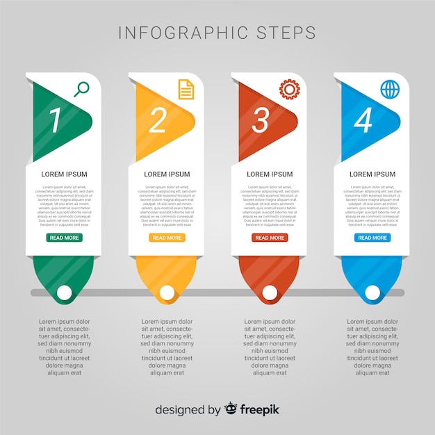 Infographic-stappen