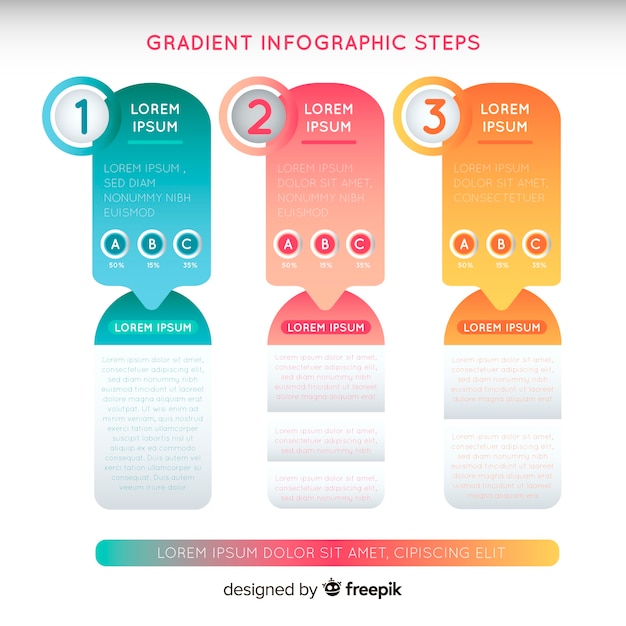 Infographic-stappen