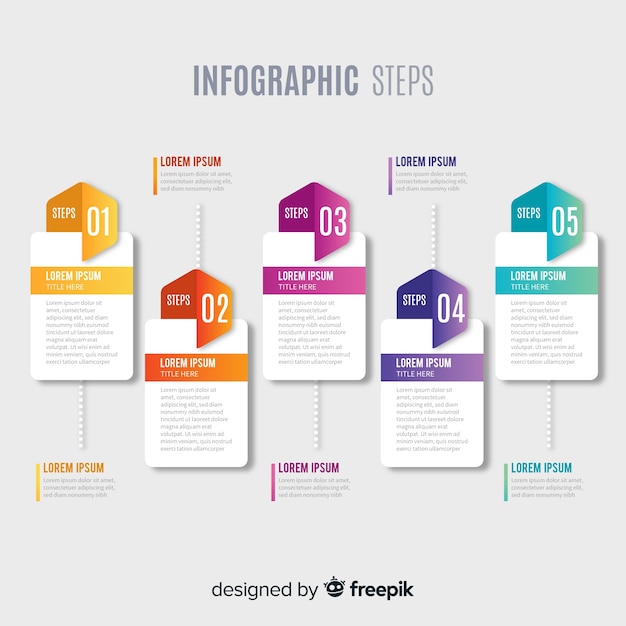 Infographic-stappen