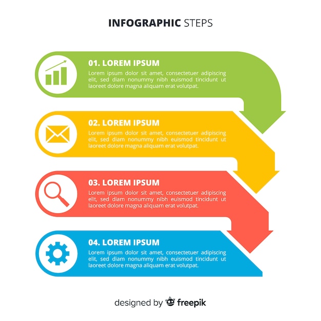 Infographic-stappen