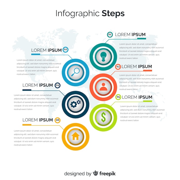 Infographic stappenontwerp