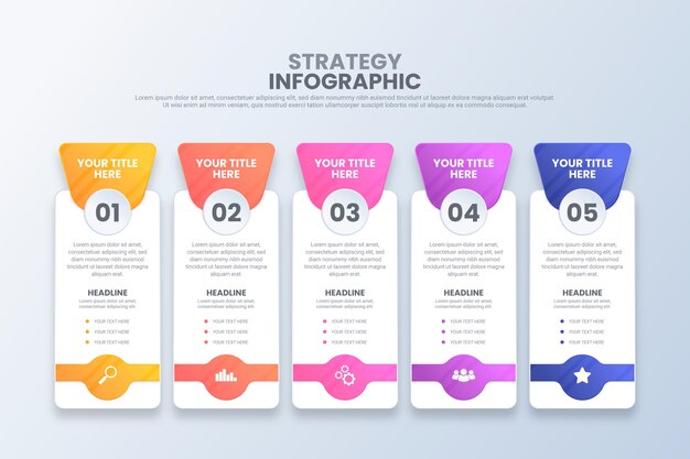 Infographic strategie