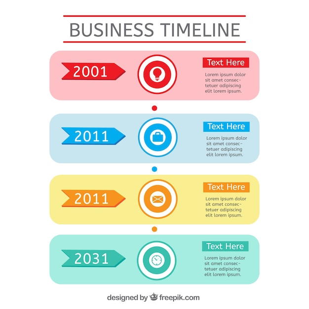 Infographic tijdlijn concept