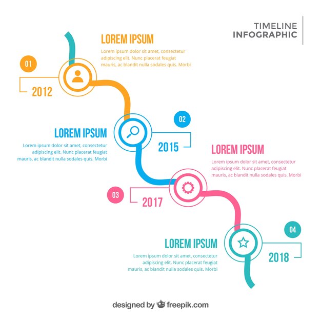 Infographic tijdlijn concept