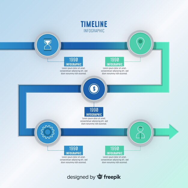 Infographic tijdlijn concept