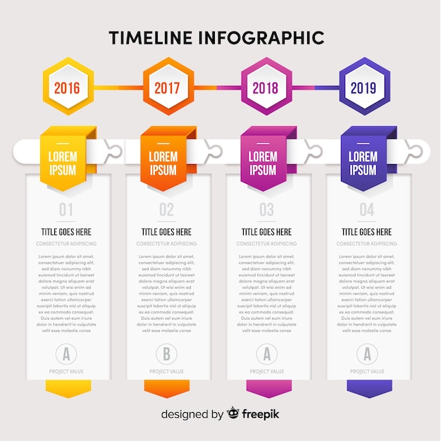 Infographic tijdlijn concept