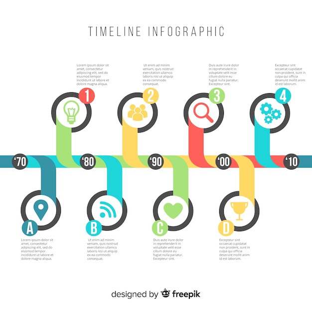 Infographic tijdlijn concept