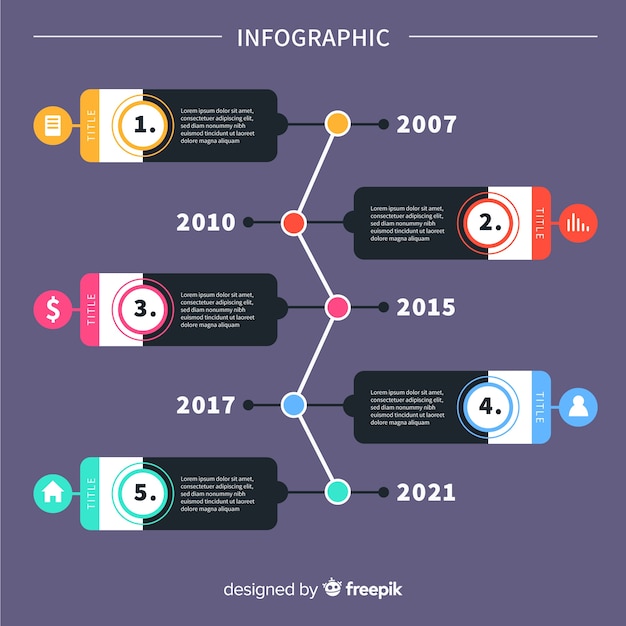 Infographic tijdlijn concept