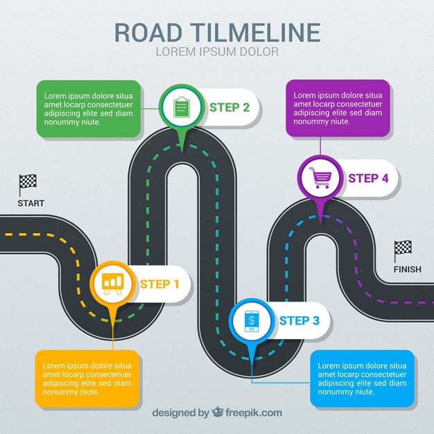 Infographic-tijdlijn met wegconcept