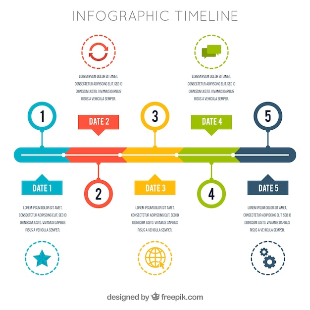 Gratis vector infographic tijdlijn ontwerp