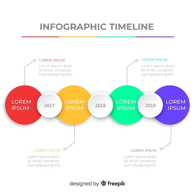 Infographic tijdlijn sjabloon platte ontwerp