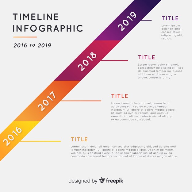 Infographic tijdlijn sjabloon platte ontwerp