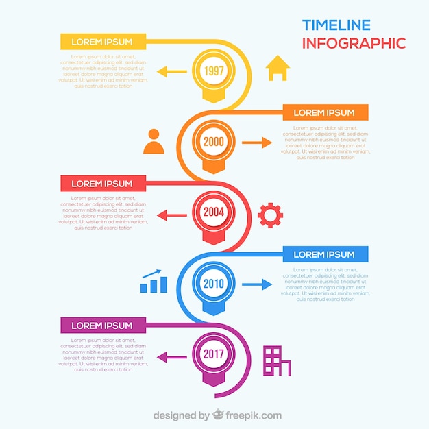 Infographic tijdlijnsjabloon